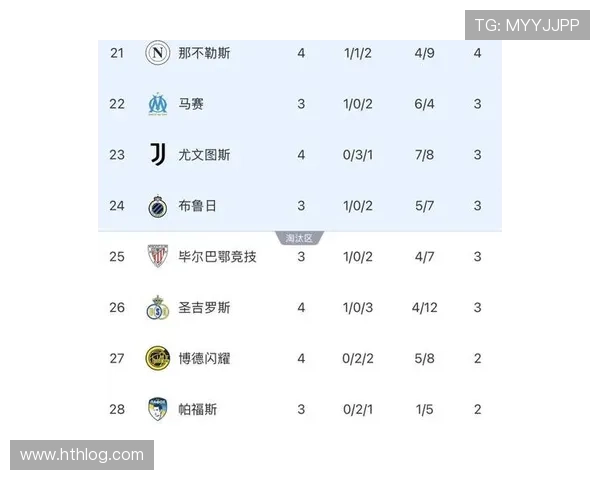 意甲冠军球队排名及其历史夺冠数据分析