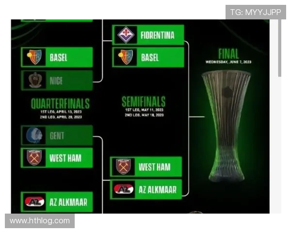 意甲参与欧战球队历年表现及晋级情况汇总