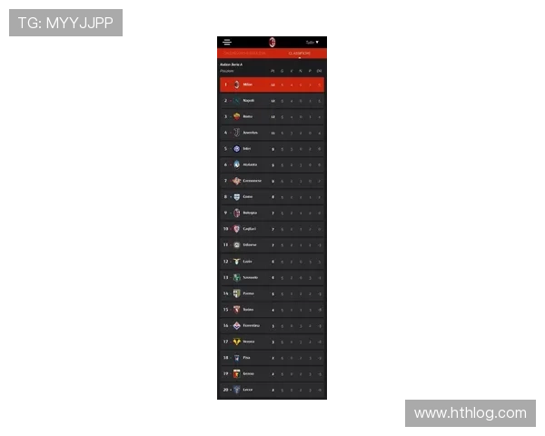 意甲新成立球队名单及未来发展潜力评估
